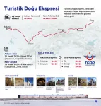 Doğu ekspresi bilet fiyatlar ne kadar 2023?