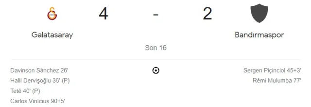 Galatasaray - Bandırmaspor kim elendi? Galatasaray - Bandırmaspor maçında ZTK çeyrek finale kim çıktı?