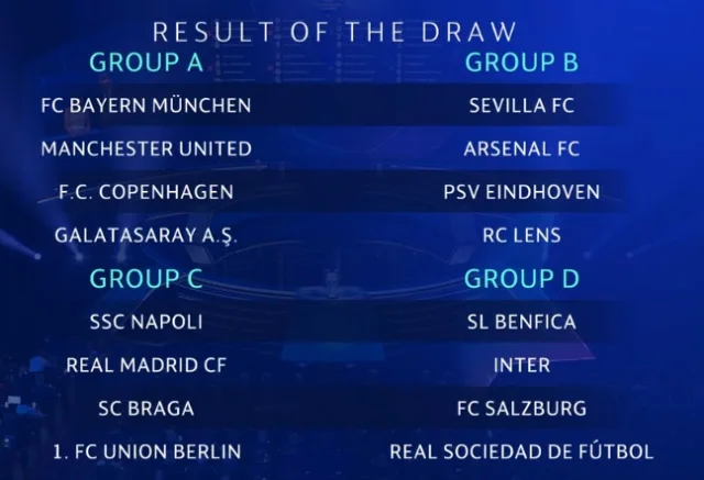 Galatasaray hangi gruba düştü? Galatasaray UCL grubunda kimler var?