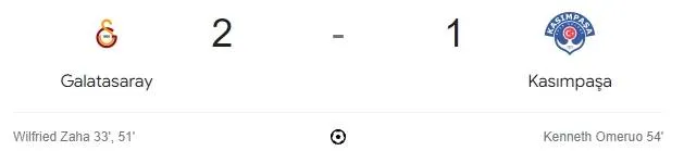 Galatasaray - Kasımpaşa maç özeti! (VİDEO) Galatasaray - Kasımpaşa maçı özeti izle! Golleri kim attı, maç kaç kaç bitti?