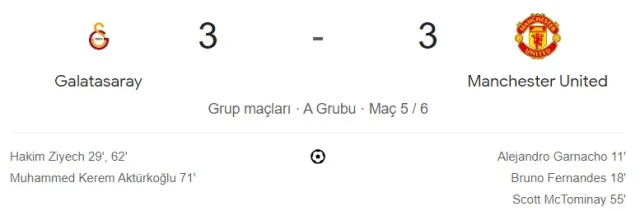 Galatasaray - Manchester United maçı kaç kaç, bitti mi? MAÇ SKORU! Galatasaray - Manchester United maçı kaç kaç, canlı maç skoru! Canlı maç anlatımı!