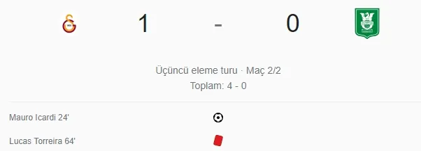 Galatasaray-Olimpija maç özeti! (VİDEO) Galatasaray-Olimpija maçı özeti izle! Golleri kim attı, maç kaç kaç bitti?