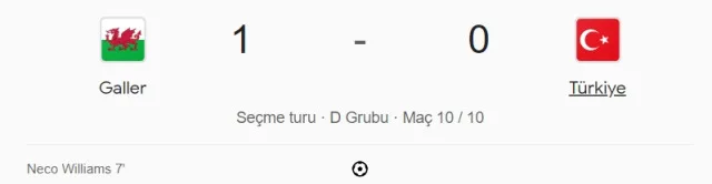 Galler - Türkiye maçı kaç kaç, bitti mi? MAÇ SKORU! Galler - Türkiye maçı kaç kaç, canlı maç skoru! Canlı maç anlatımı!