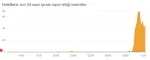 Halkbank çöktü mü? Halkbank neden açılmıyor, sorun mu var? 15 Ağustos Halkbank mobil neden açılmıyor?