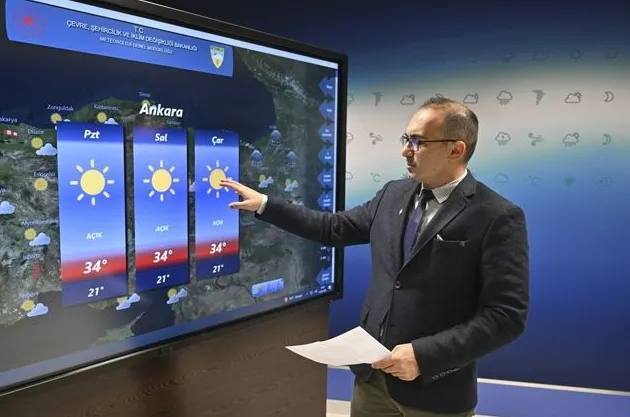 Hava Durumu (21-27 Ağustos 2023): Sıcaklıklar düşecek mi? Bu hafta yağmur yağacak mı?