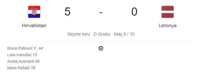 Hırvatistan Letonya maçı kaç kaç, bitti mi? MAÇ SKORU! Hırvatistan Letonya maçı kaç kaç, canlı maç skoru!