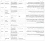 İZSU İzmir su kesintisi: İzmir'de sular ne zaman gelecek? 21-22 Eylül İzmir su kesintisi listesi!