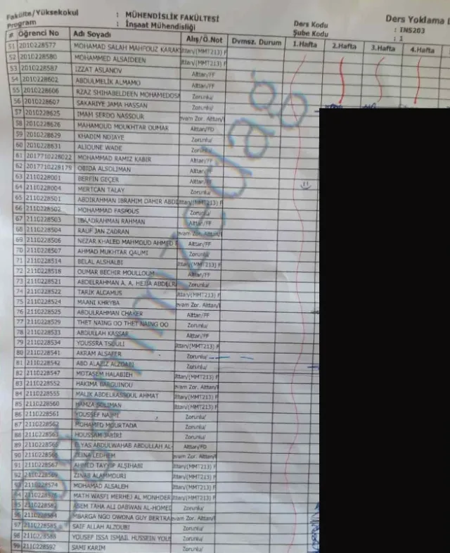 Karabük Üniversitesi'nde neler oluyor? Skandal olay ne? Karabük Üniversitesi'nde yabancı öğrenci krizi mi yaşanıyor?