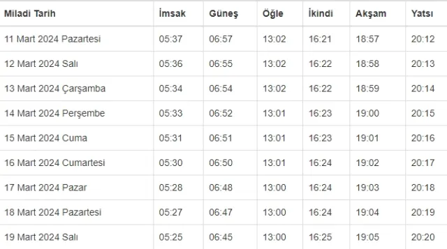 KARAMAN İFTAR VAKTİ | Karaman'da iftar saati ne zaman, ezan kaçta okunacak? 2024 Ramazan Ezan Vakitleri!