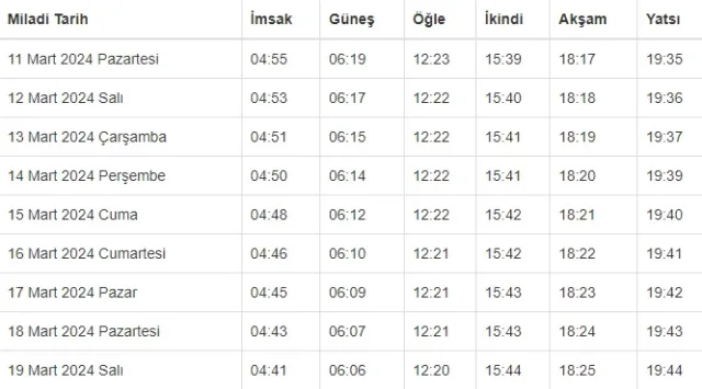 KARS İFTAR VAKTİ | Kars'ta iftar saati ne zaman, ezan kaçta okunacak? 2024 Ramazan Ezan Vakitleri!