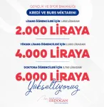 KYK yüksek lisans bursu ne kadar, kaç TL oldu? KY yüksek lisans bursuna zam mı geldi?