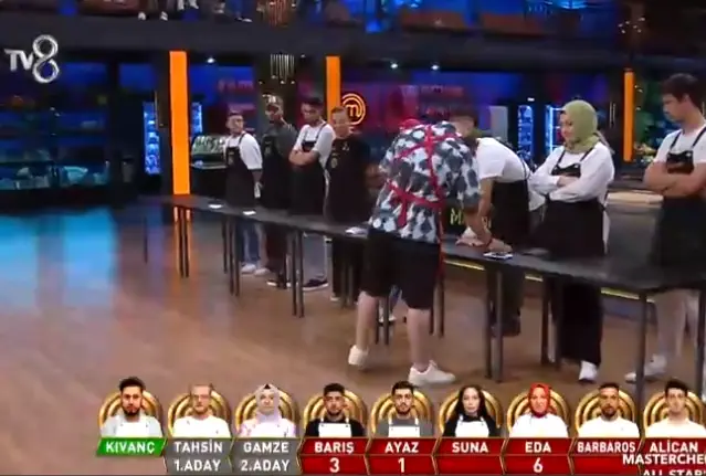 MasterChef 1. ve 2. eleme adayları kim oldu? Bu hafta eleme potasında kimler var?