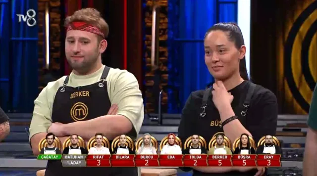 Masterchef 2023 eleme adayları kimler? Haftanın 1. ve 2. eleme adayları kimdir? 11 Temmuz Masterchef haftanın eleme potasındaki isimleri kimler oldu?