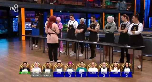 Masterchef 2023 eleme adayları kimler? Haftanın 3. ve 4. eleme adayları kimdir? 12 Temmuz Masterchef haftanın eleme potasındaki isimleri kimler oldu?