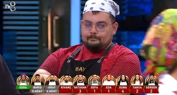 Masterchef eleme adayları kimler? Haftanın son elemeadayı kim oldu? 26 Ağustos 2023 Masterchef haftanın eleme potasındaki isimleri kimler oldu?