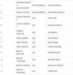 MHP Şırnak adayı kim? MHP Şırnak ilçeleri adayları tam liste!