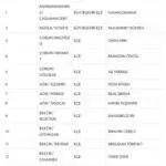 MHP'de bugünkü açıklanan belediye başkan adayları kimler?