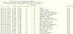 Son Depremler! Bugün İstanbul'da deprem mi oldu? 10 Kasım AFAD ve Kandilli deprem listesi! 10 Kasım Ankara'da, İzmir'de deprem mi oldu?