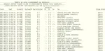 Son Depremler! Bugün İstanbul'da deprem mi oldu? 26 Ağustos AFAD ve Kandilli deprem listesi! 26 Ağustos Ankara'da, İzmir'de deprem mi oldu?