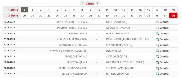 Süper Lig'de ilk hafta maç programı! Süper Lig'de ilk maçlar ne zaman, kimlerle oynanacak?