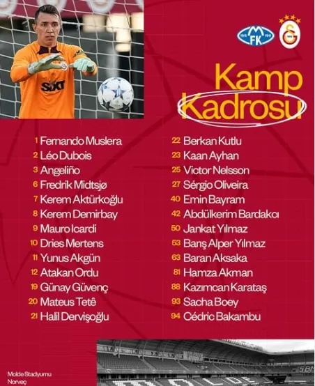 Tete lisansı çıktı mı? Tete Molde maçında oynayabilir m?