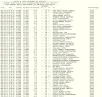Dün gece deprem oldu mu? İzmir'de, İstanbul'da, Ankara'da deprem mi oldu? 14 Ekim Cumartesi dün gece deprem mi oldu?